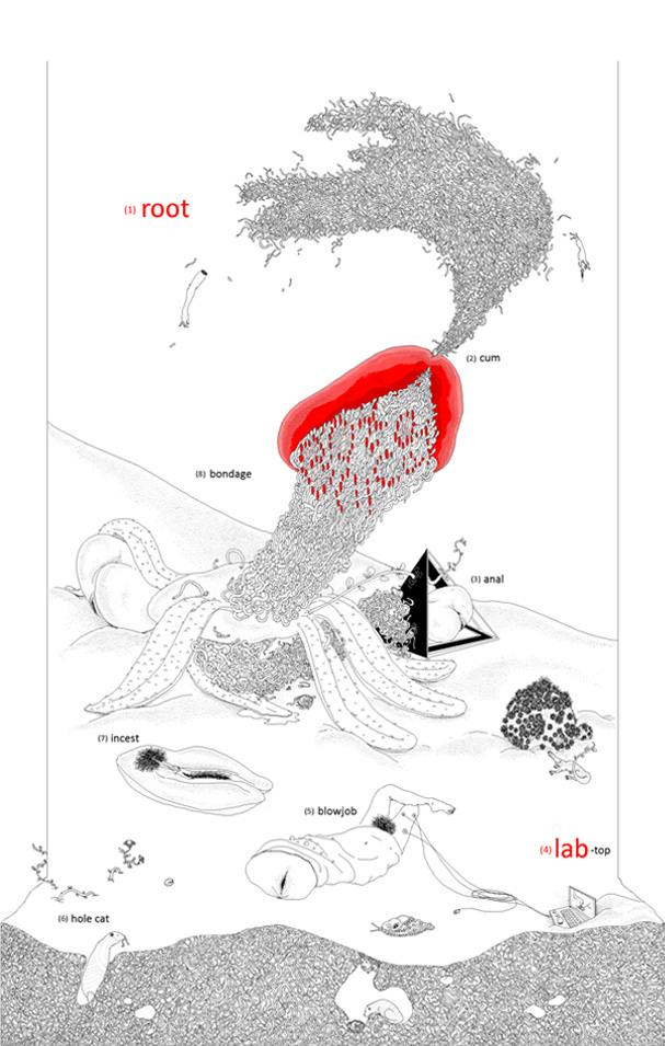 Root Lab